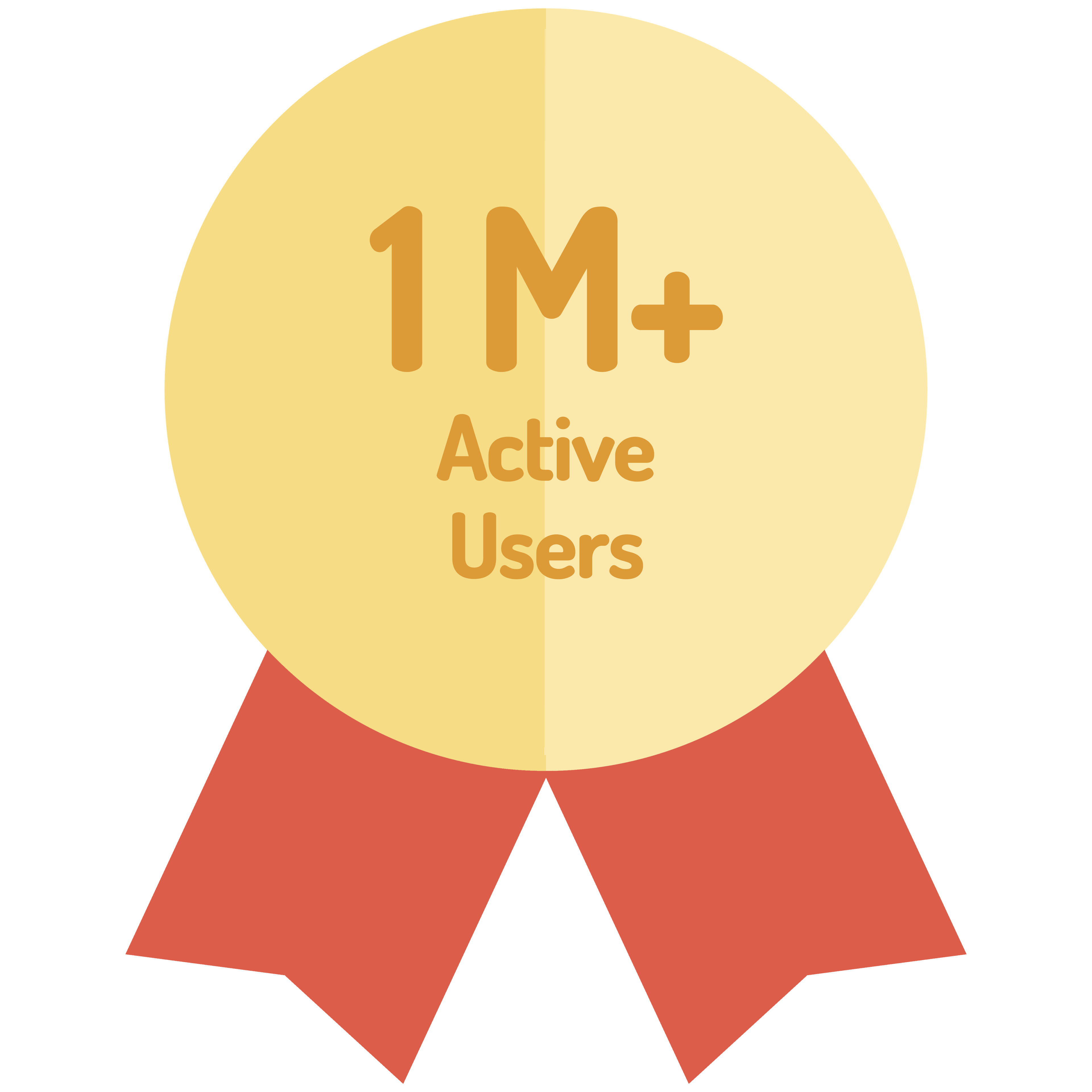 1 Million+ Active Users 