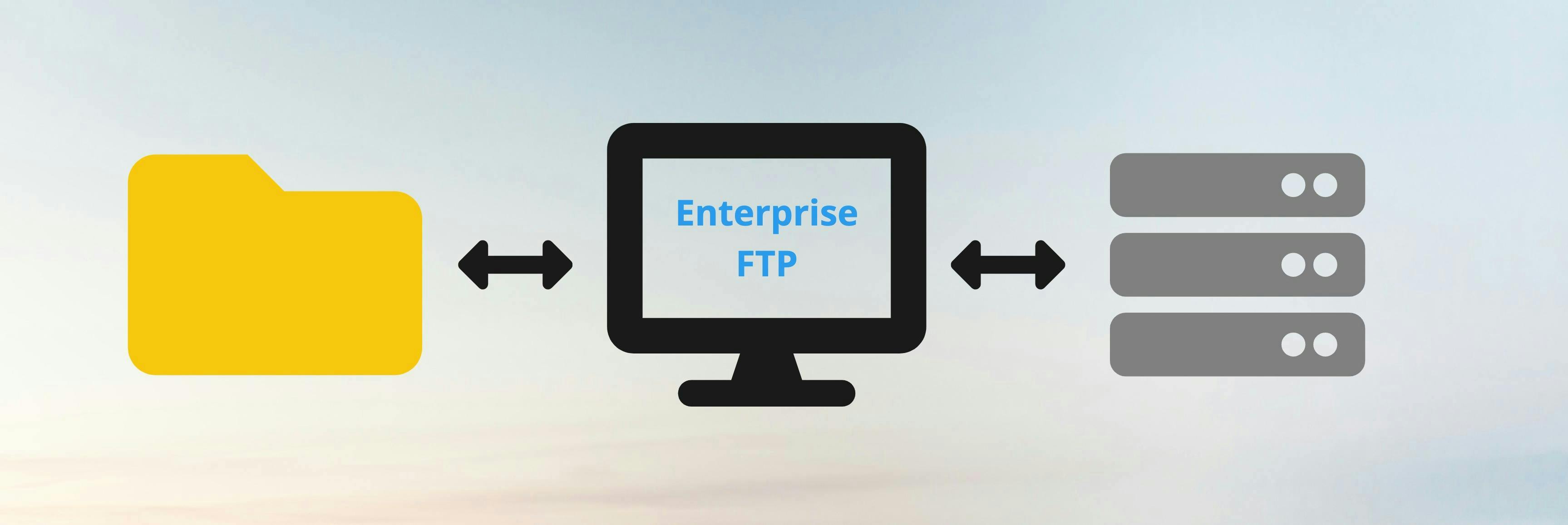 Automate files to servers with Enterprise FTP.
